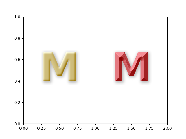 text image effect