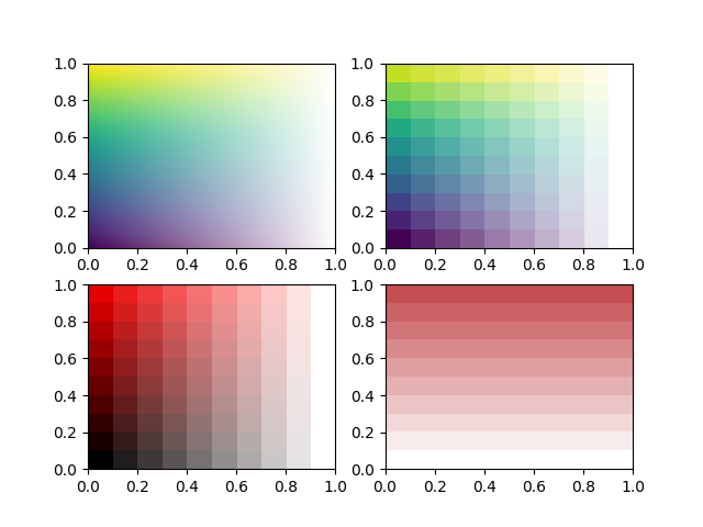 test image box