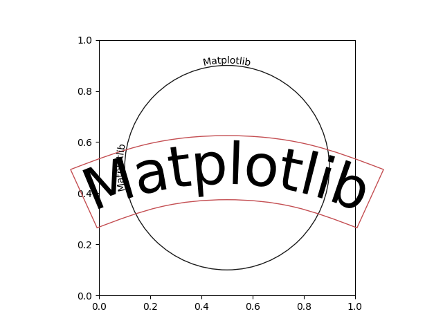 text along arc
